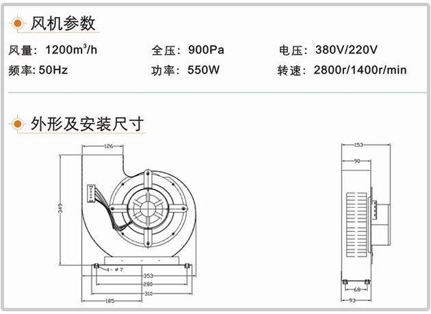 風(fēng)淋室風(fēng)機(jī)參數(shù)