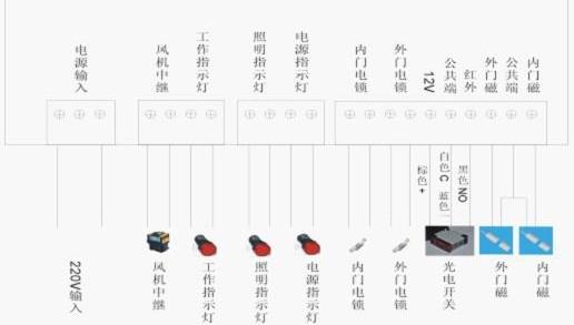 副板接線(xiàn)示意圖